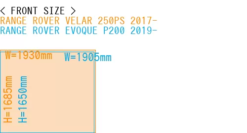 #RANGE ROVER VELAR 250PS 2017- + RANGE ROVER EVOQUE P200 2019-